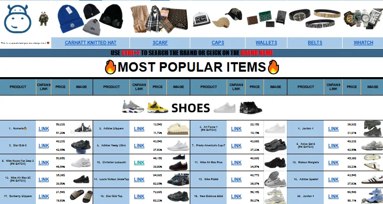A curated Hipobuy spreadsheet